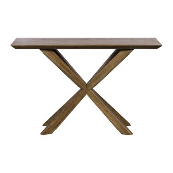 Willis & Gambier Console Tables Willis & Gambier Console Tables