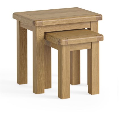 Bastille Nest of Tables