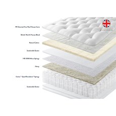 Allure Ortho 3000 Mattress Allure Ortho 3000 Mattress