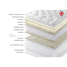 Grandiosa True Edge Deep Divan Set Grandiosa True Edge Deep Divan Set