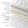 Valiant Support & Valiant Enhancer True Edge Drawer Divan Set